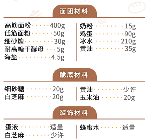 柳州蛋糕店