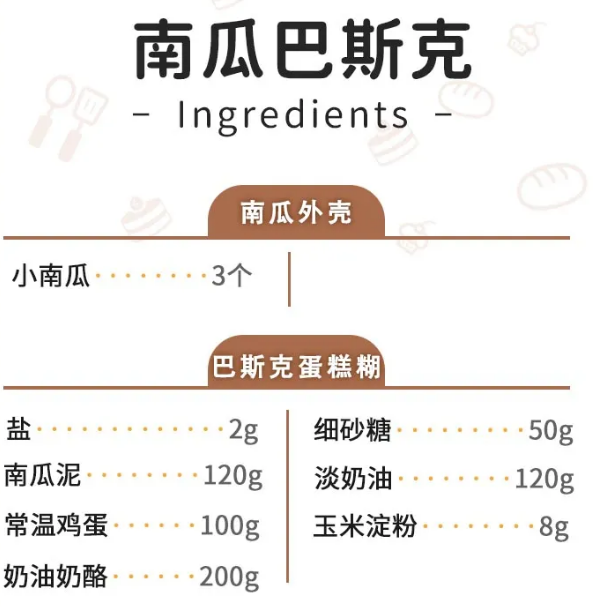 柳州蛋糕店